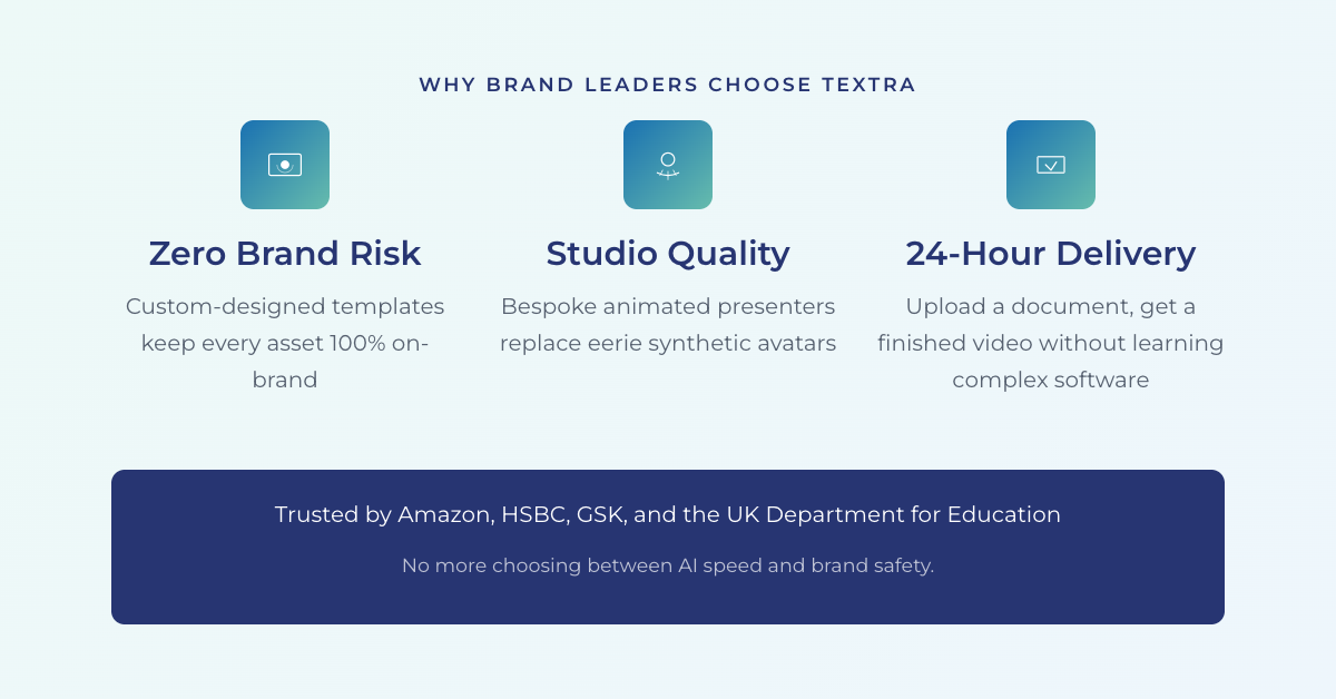 Brand Safety with Textra Video