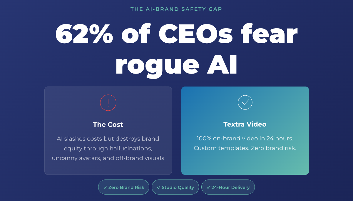 Are you ANTI-AI?