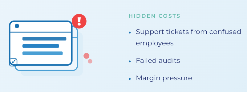 The four costs of outdated training