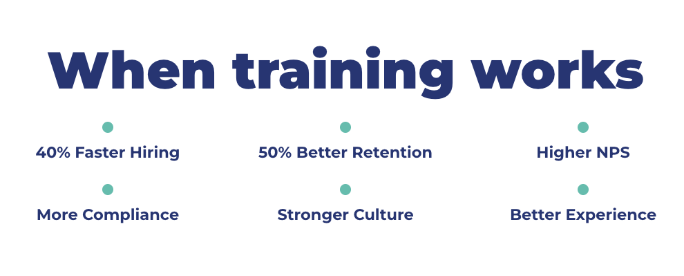 Business impact when training sticks - Hiring, Retention, Compliance, NPS, Culture